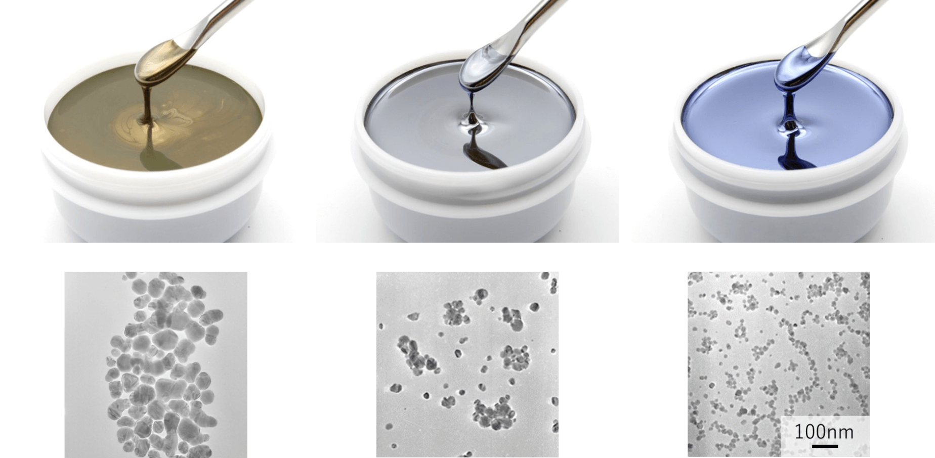 Particle size lineup to suit your usage